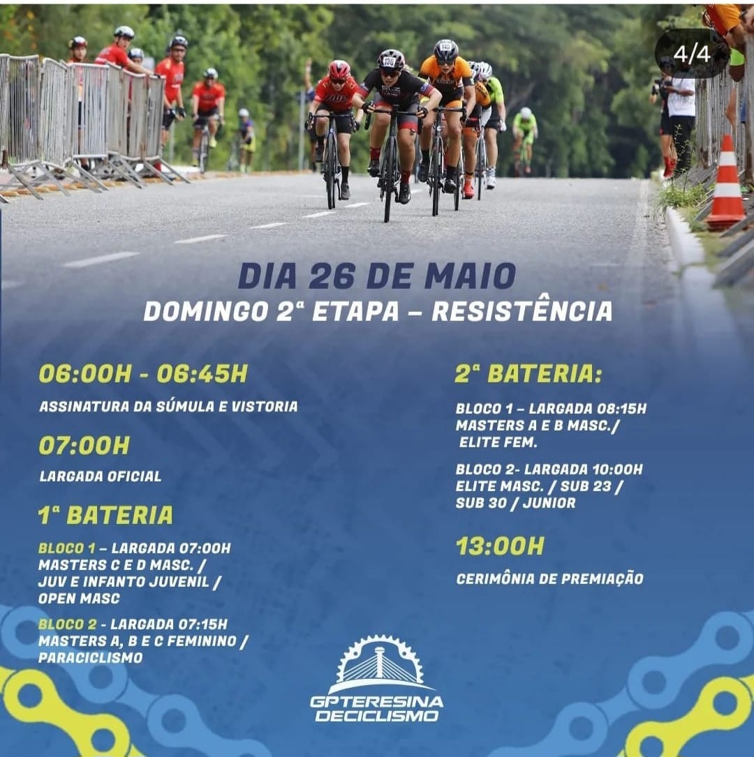 4º GP de Ciclismo