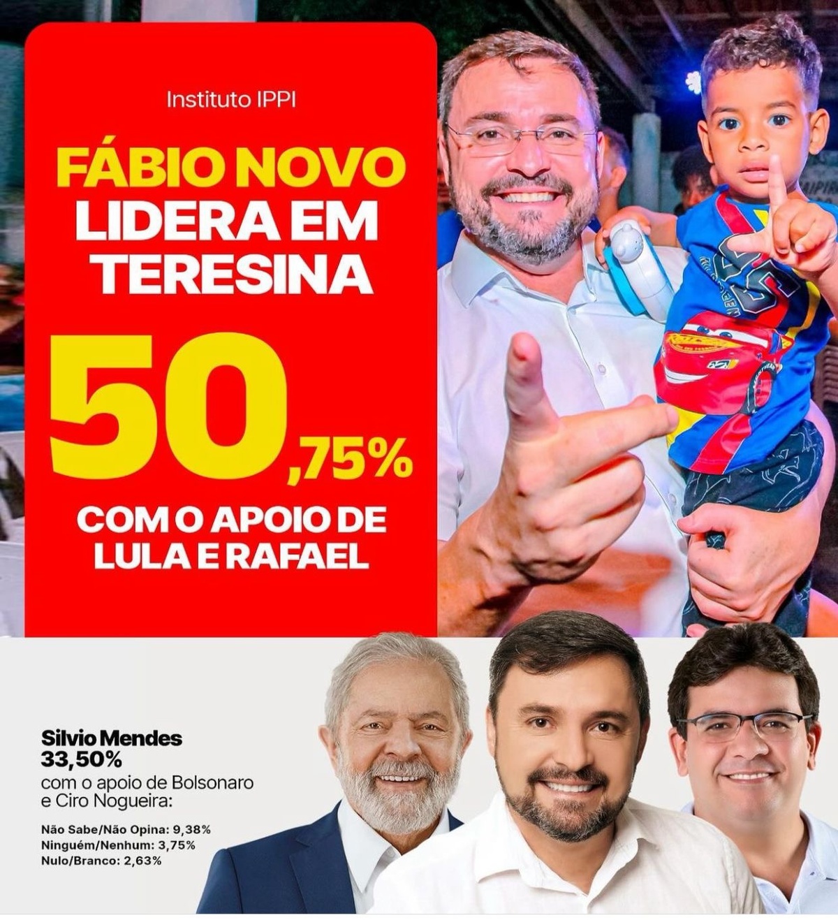 Arrumação: se a pesquisa diz que Lula só influência 22% na campanha de Fábio Novo como é que ele diz ganhar de Silvio com 50%?