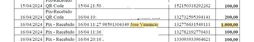Doação de Vereador Venâncio