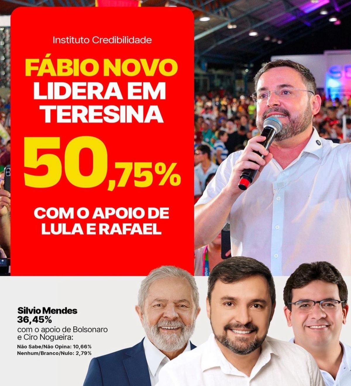 Fábio Novo só aparece na frente de Silvio Mendes quando usa o artifício de ser apoiado pelo presidente