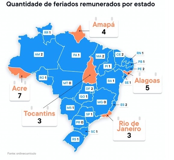 Mapa de feriados remunerados por estado