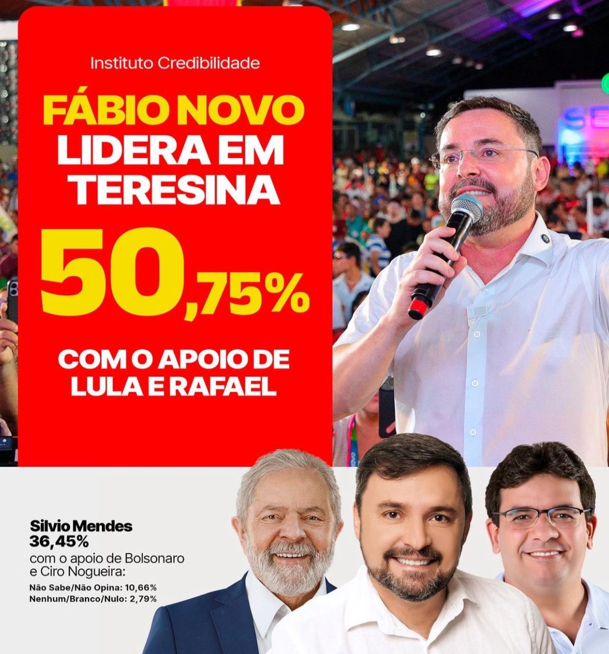 No registro o instituto registrou o sobe nome de Fábio errado. Saiu Novato.