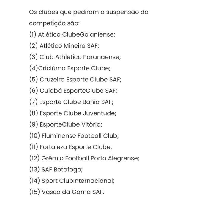 Relação dos times que pediram a suspensão