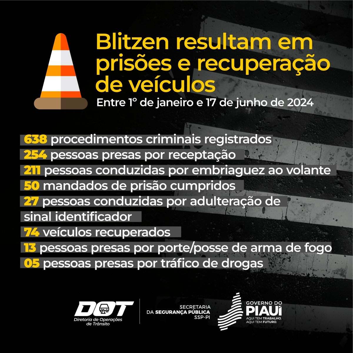 Blitzen no Piauí
