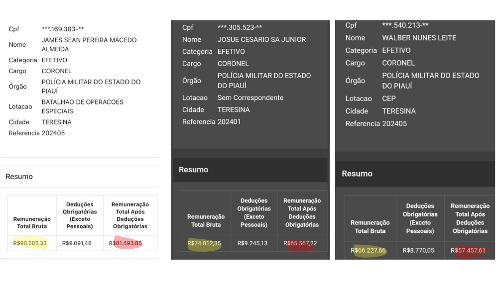 Contracheques com valores pagoS aos coronéis da PMPI