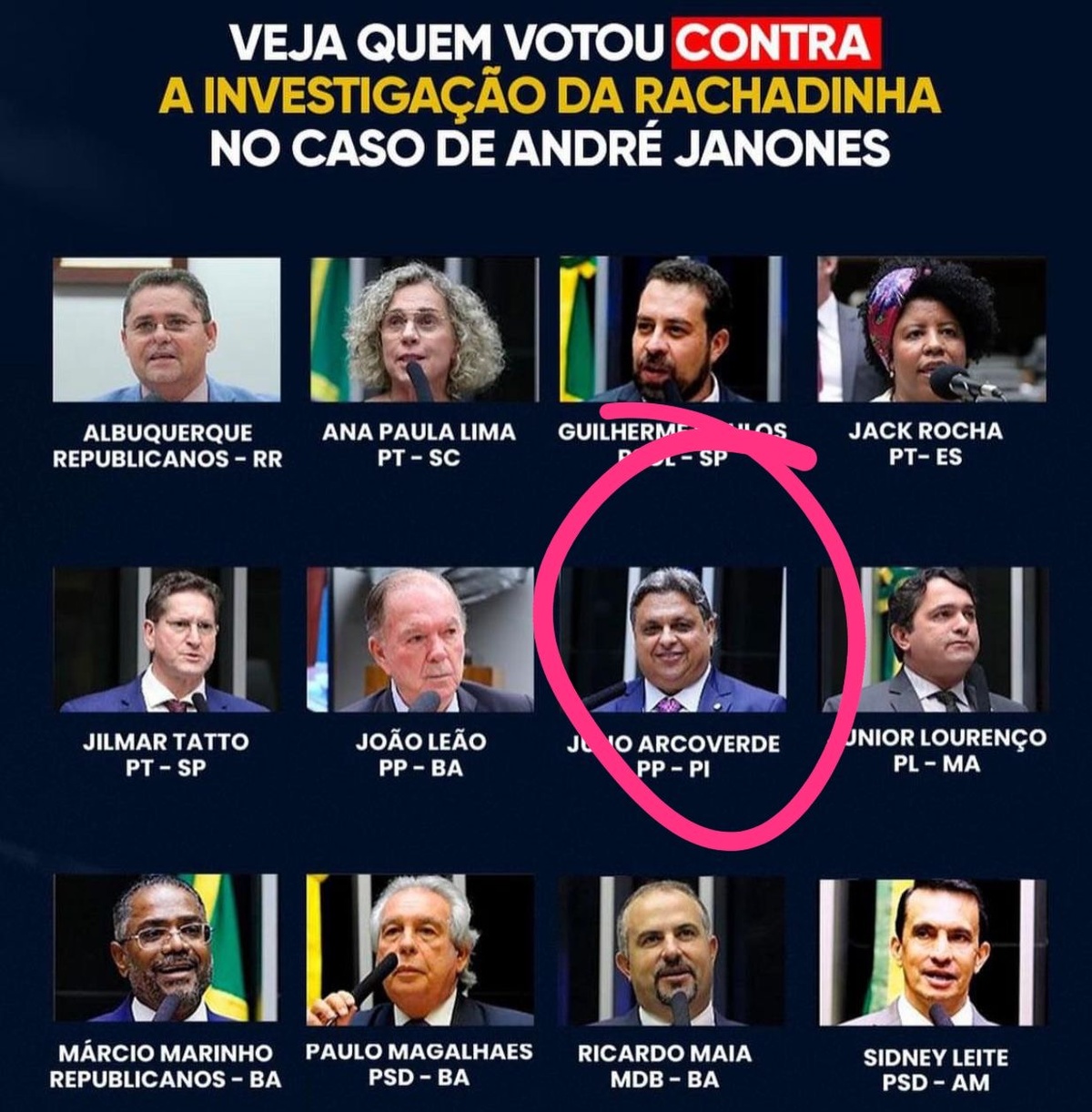 Deputado J Arcoverde votou contra investigação da rachadinha. Quase todos fazem, não é mesmo?