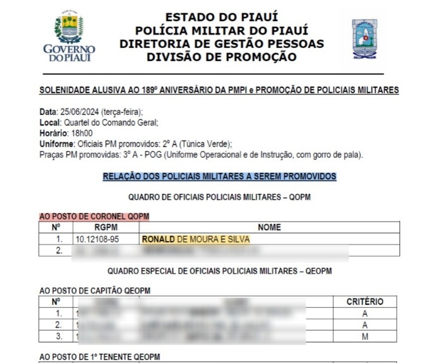 Ronald Moura