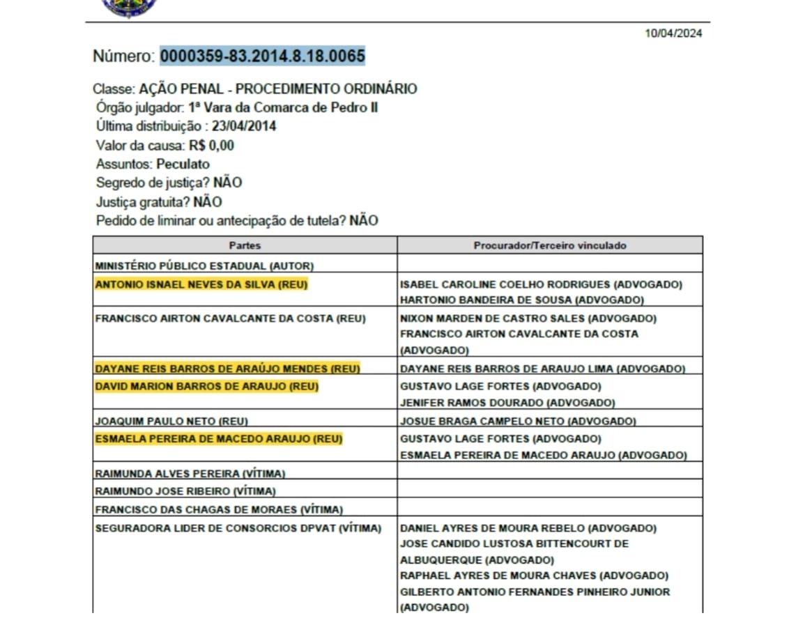 Trecho da ação penal que envolve vereadora, esposa de comandante e um coronel da PM-PI
