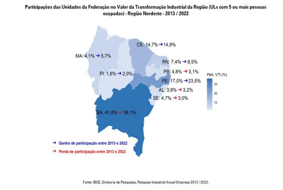 VTI Piauiense ainda é menor da região