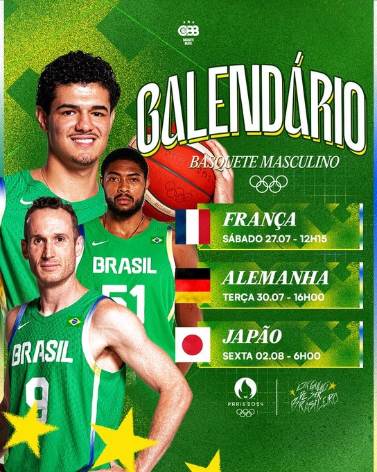 Basquete Brasil