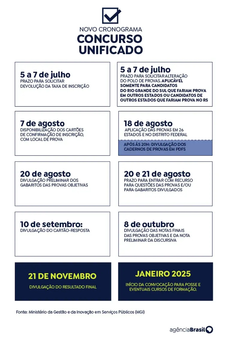 Calendario