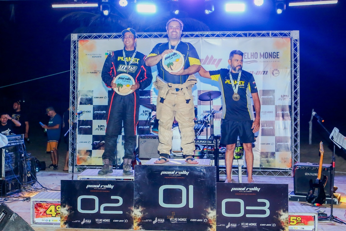 Campeões do Piauí Rally Cup