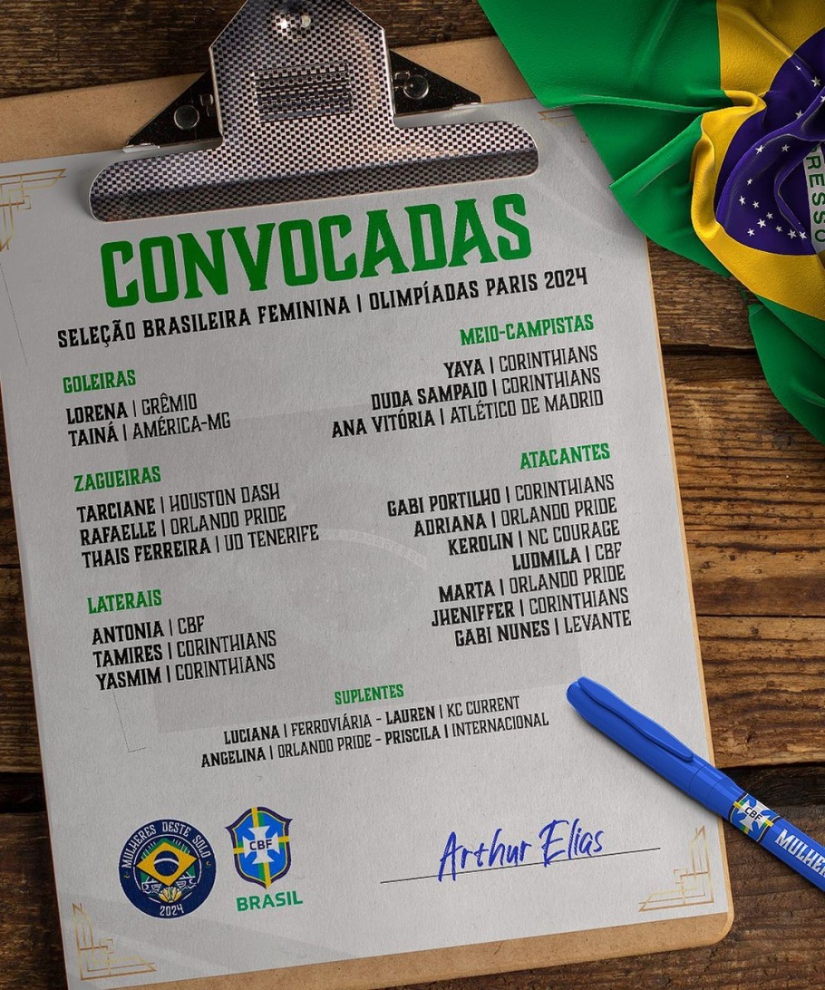 Capa
