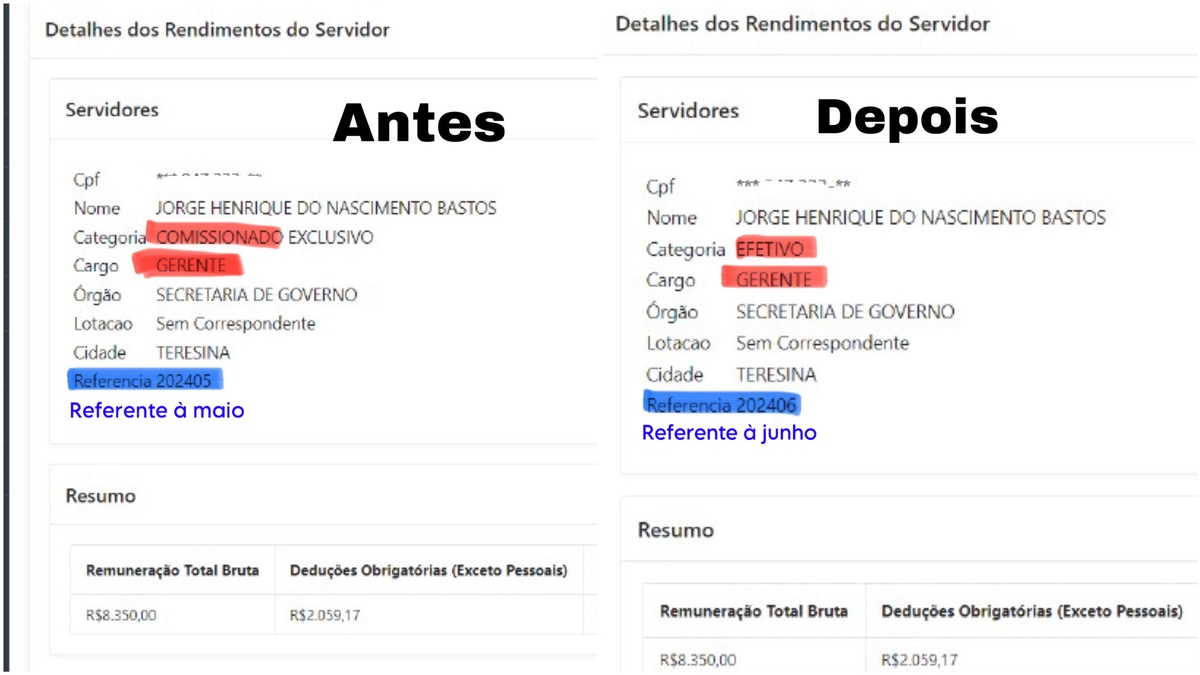 Jorge foi exonerado no dia 17 de junho, mas no mesmo mês, já estava efetivado.