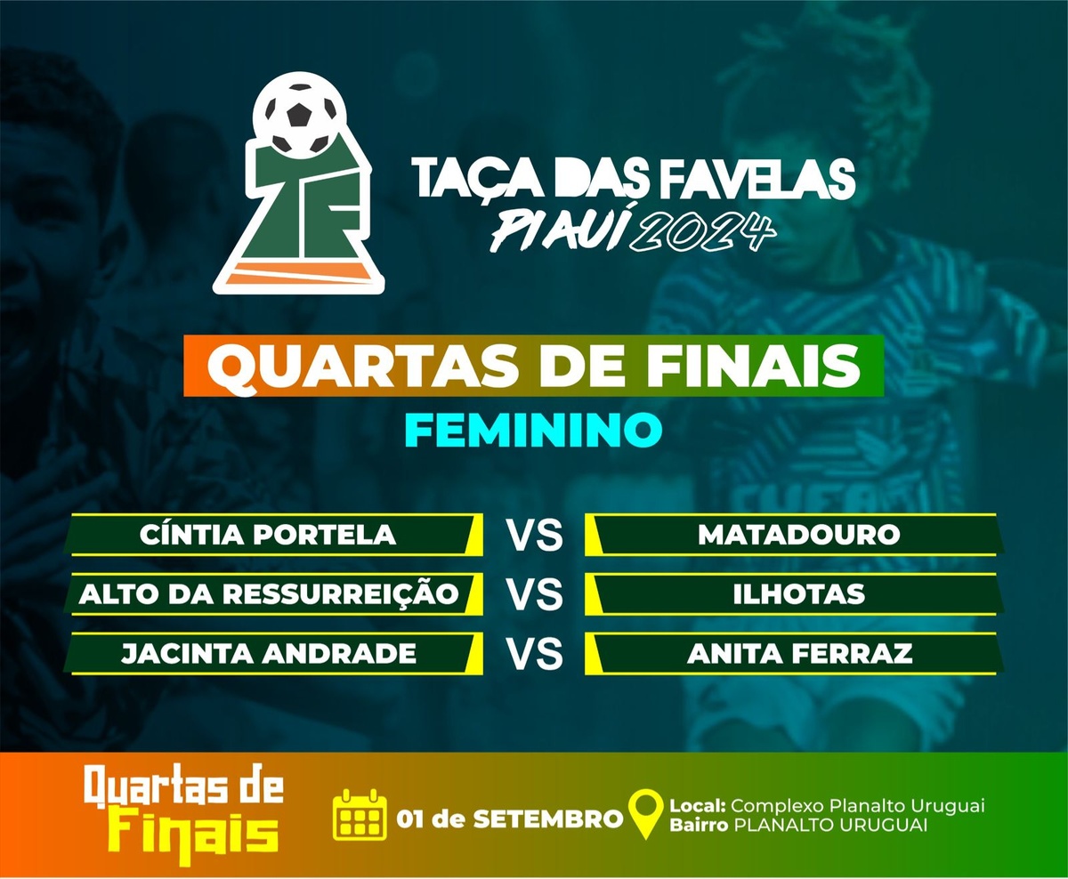 Copa das Favelas Piauí