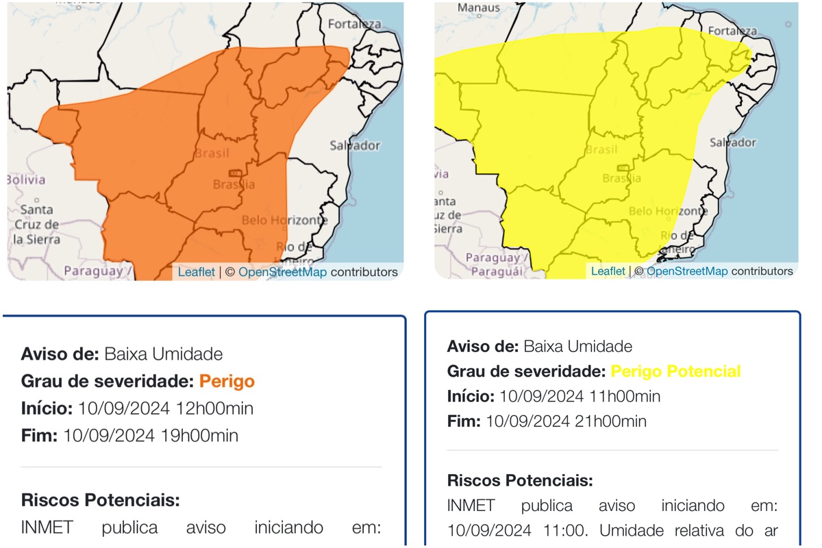 Alertas de baixa umidade