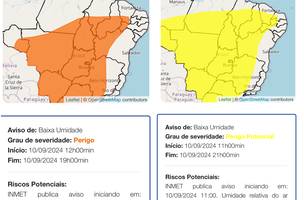 Alertas de baixa umidade (Foto: INMET)