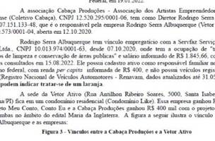 Texto sobre Rodrigo Albuquerque no inquérito da PF (Foto: Reprodução)