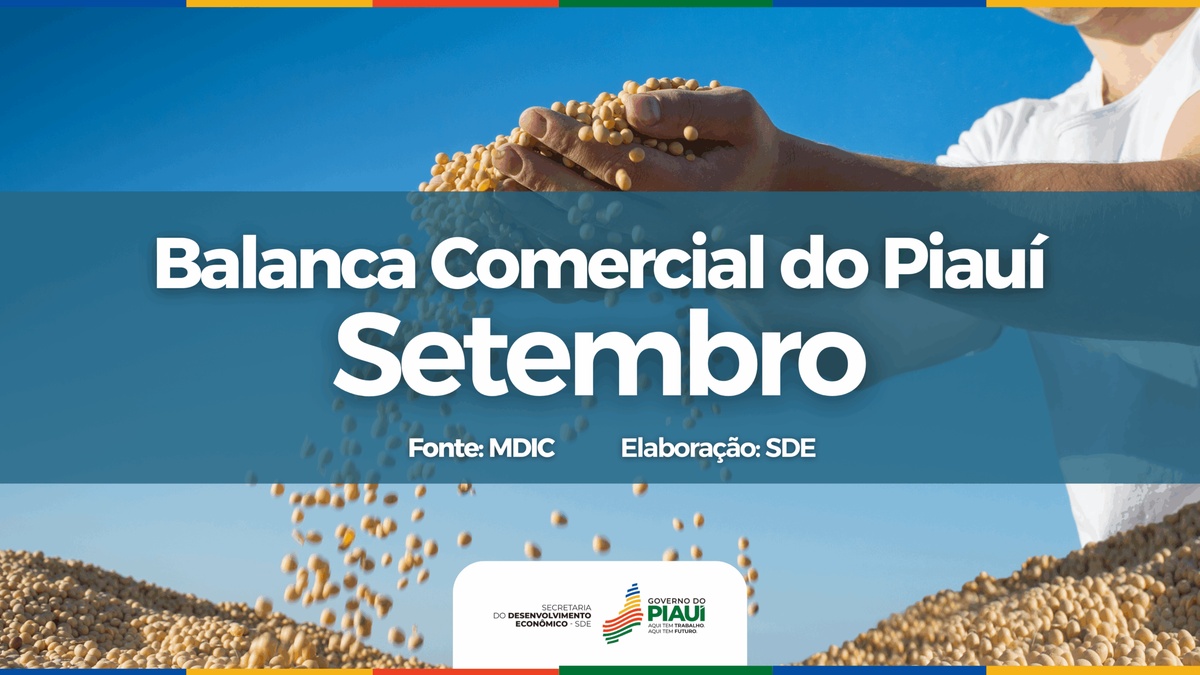 Exportações piauienses