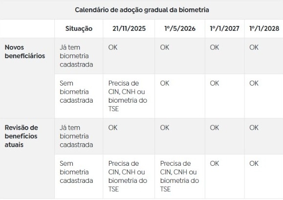 Calendario
