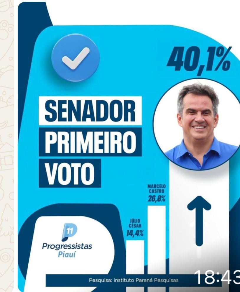 Ciro disparado para o primeiro voto.