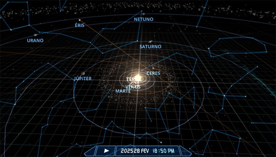 Configuração do céu na sexta-feira (28), melhor dia de observação do desfile de sete planetas no céu noturno