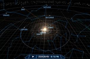 Configuração do céu na sexta-feira (28), melhor dia de observação do desfile de sete planetas no céu noturno (Foto: SolarSystemScope (via Olhar Digital))