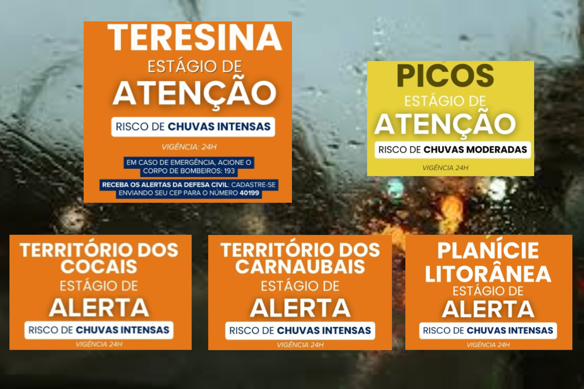 Alerta climático