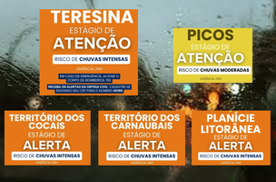 Alerta climático (Foto: Governo do Piauí/Reprodução)