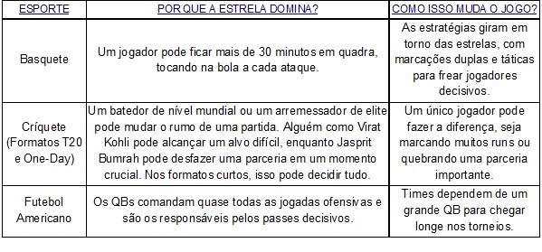 Reprodução internet