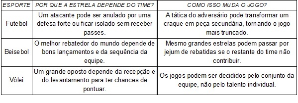Reprodução internet
