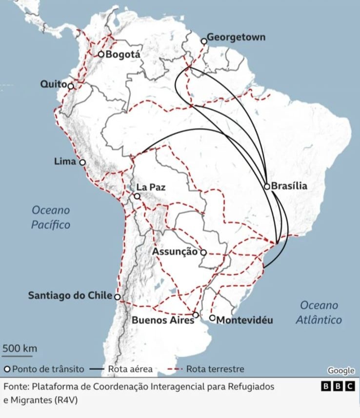 Rota do êxodo latinoamericano para o Brasil