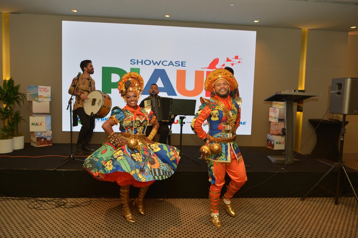 ShowCase Piauí