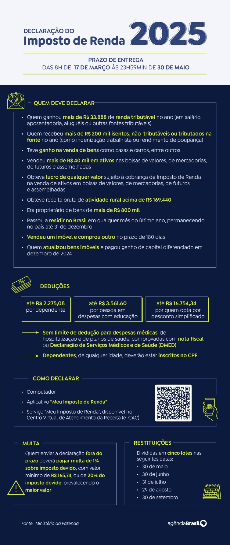 Declaração