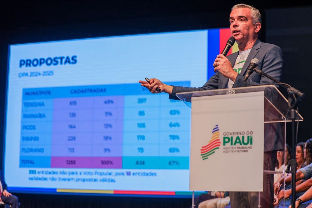 Washington Luís de Sousa Bonfim, atual Secretario na pasta do Planejamento.
