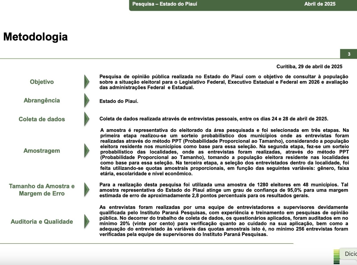 Ciro 2
