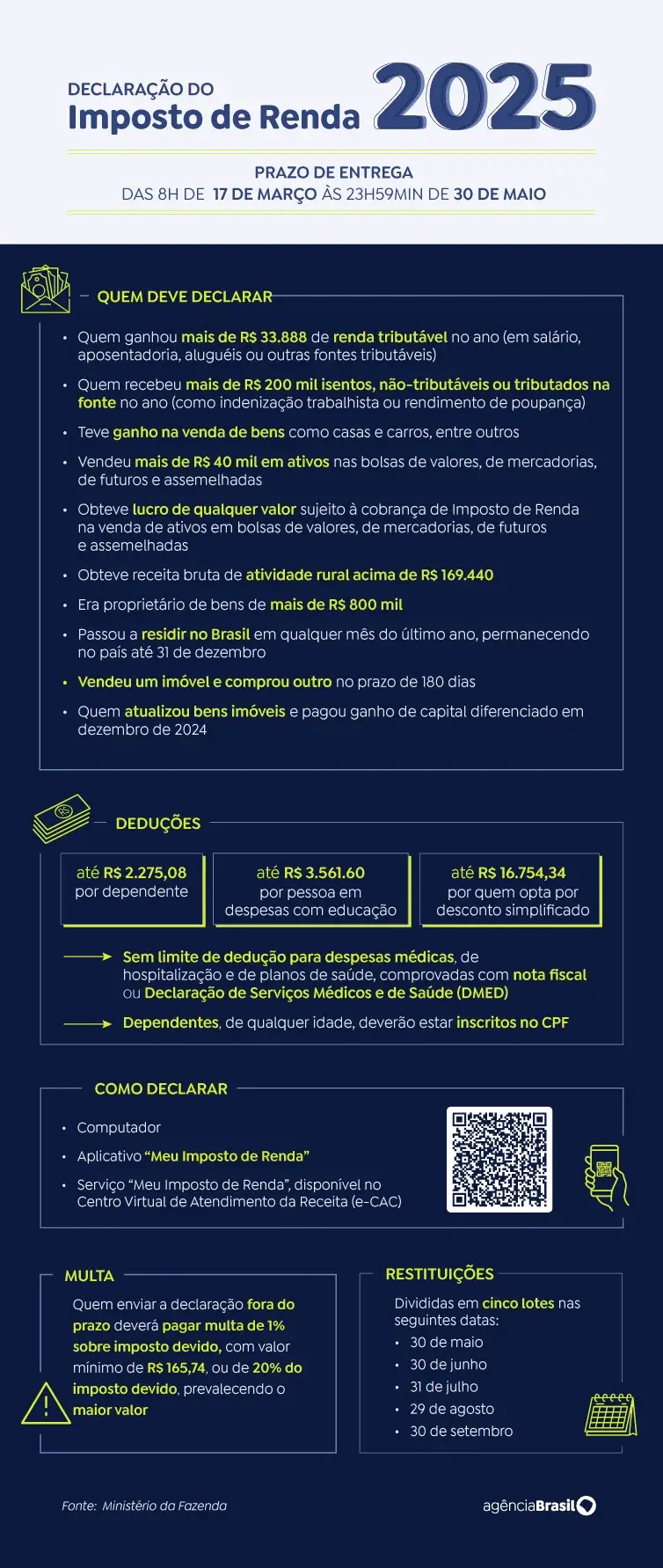 Consulta