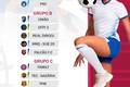 SEMEL promove III Taça Teresina de Futsal Feminino na UFPI neste final de semana
