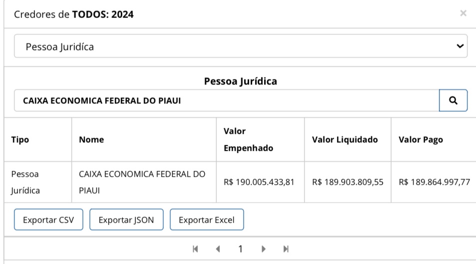 Valor pago a Caixa Econômica Federal