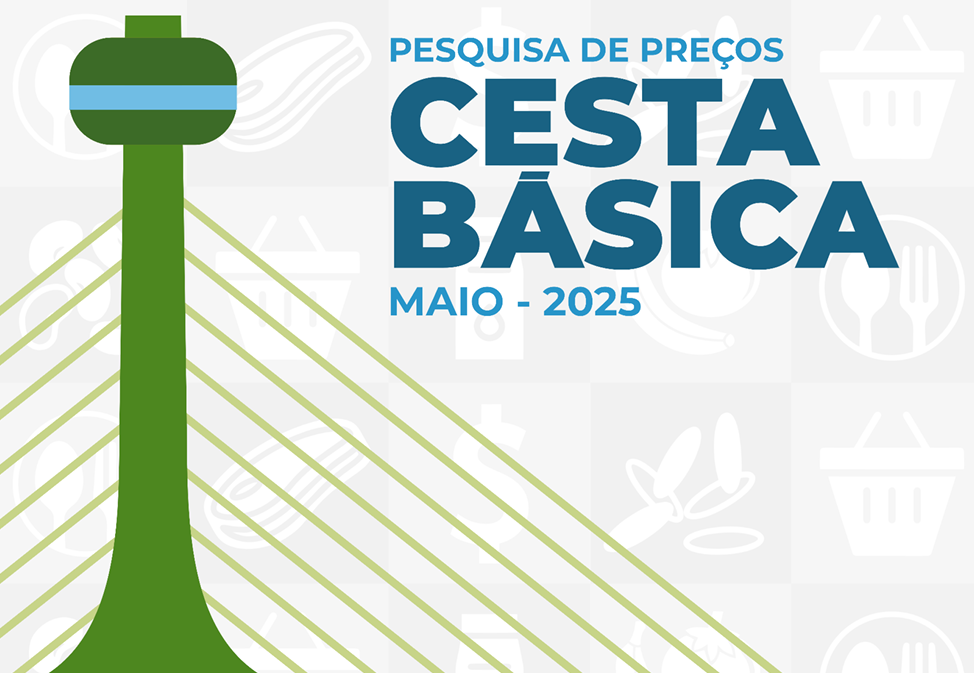 Cesta básica