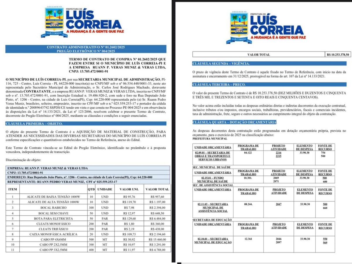 Contrato Luís Correia