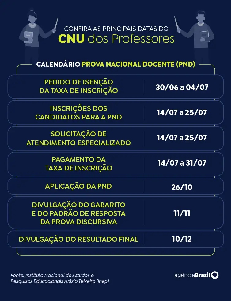 Calendário