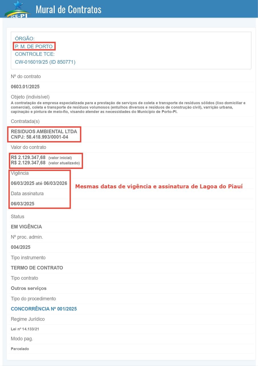 Contrato de limpeza de Porto, no mesmo de dia de Lagoa do Piauí e com a mesma empresa