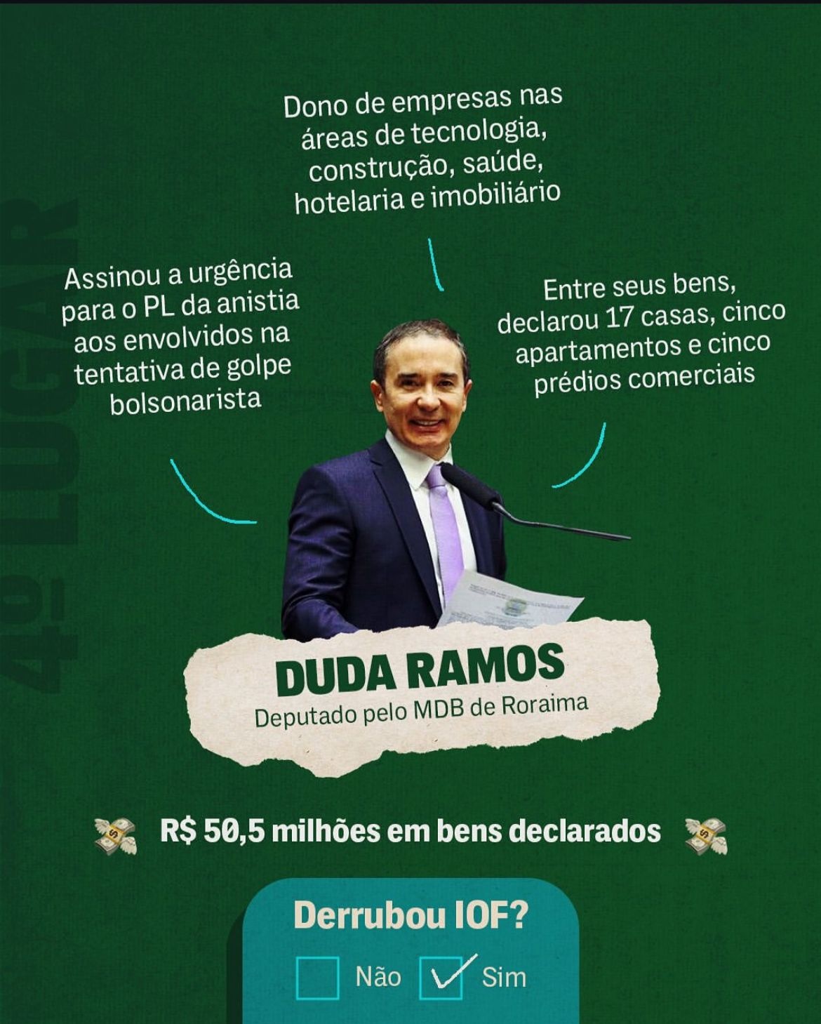 Duda Ramos (MDB-RR)