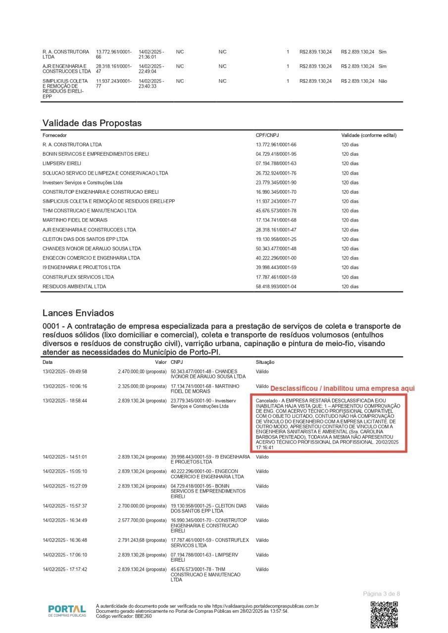 Empresa desclassificada