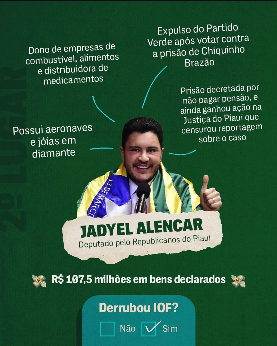 Jadyel Alencar