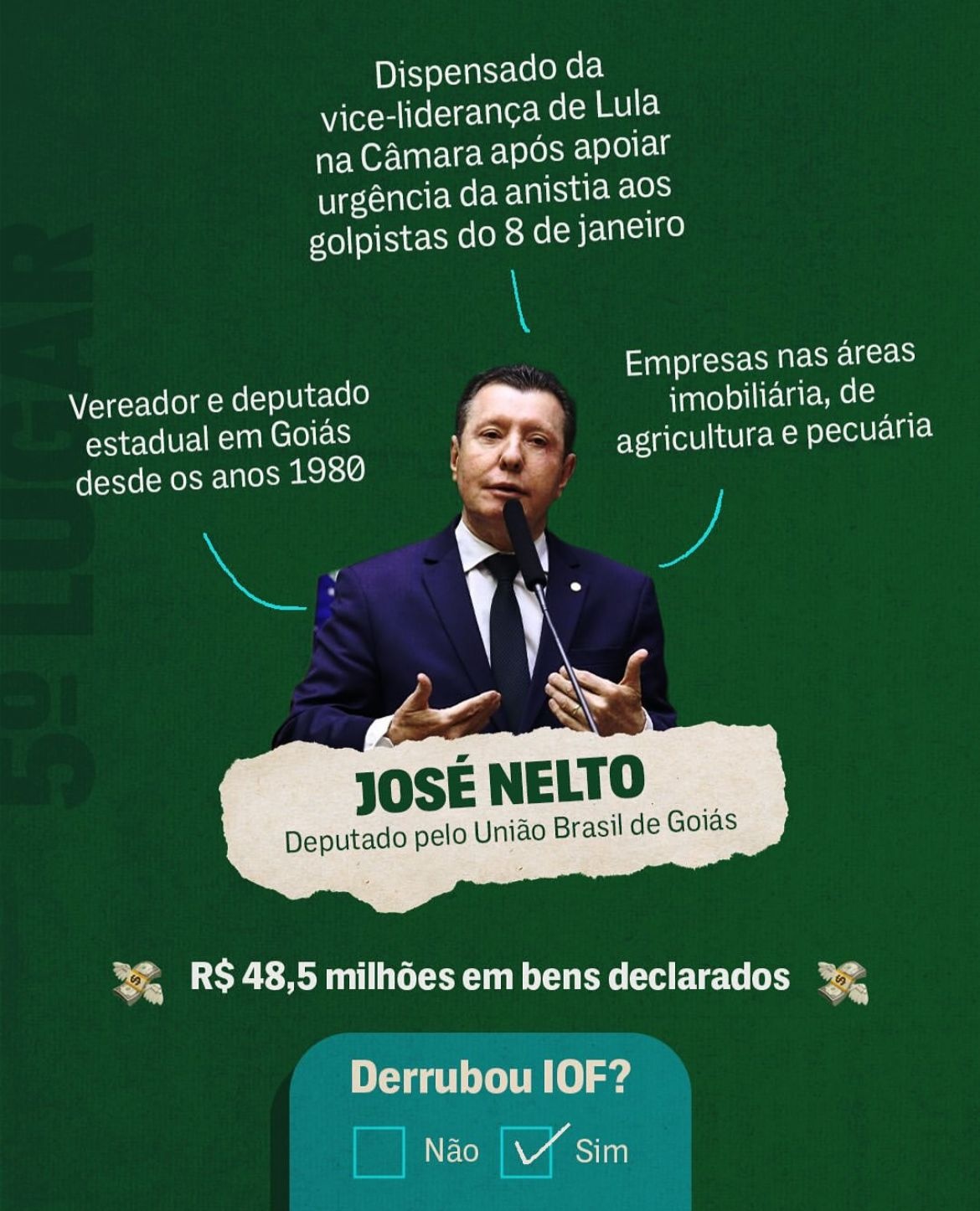 José Nelto (União-GO)