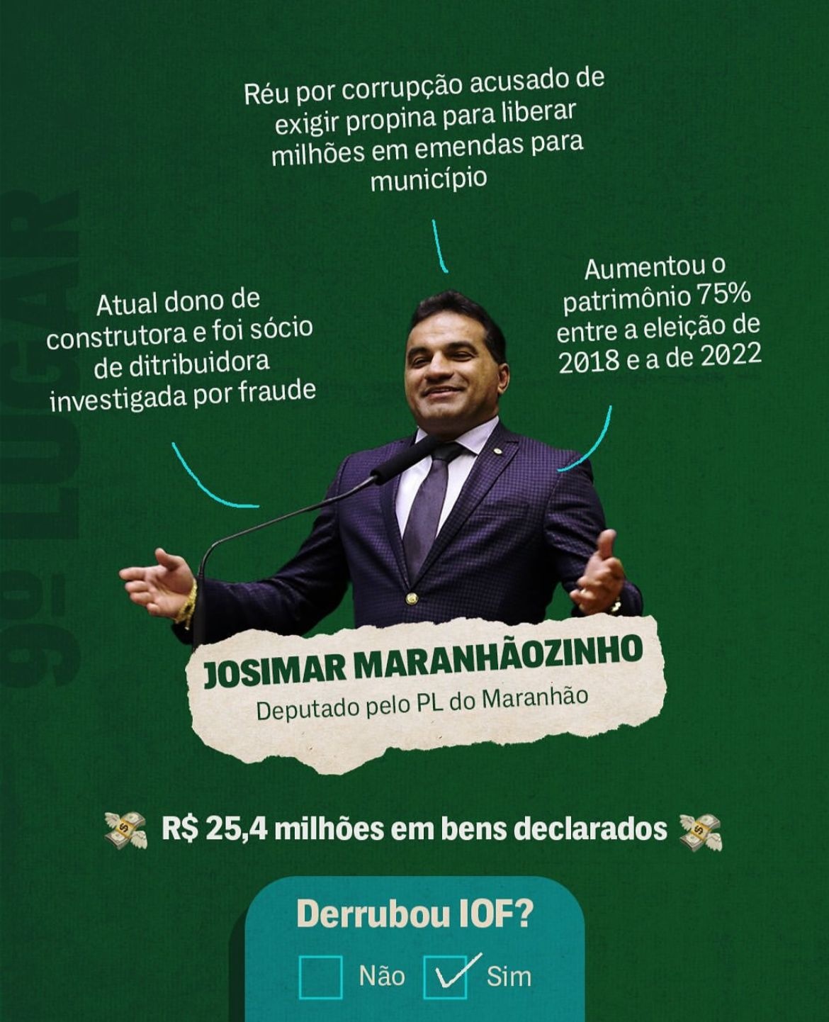 Josimar Maranhãozinho (PL-MA)