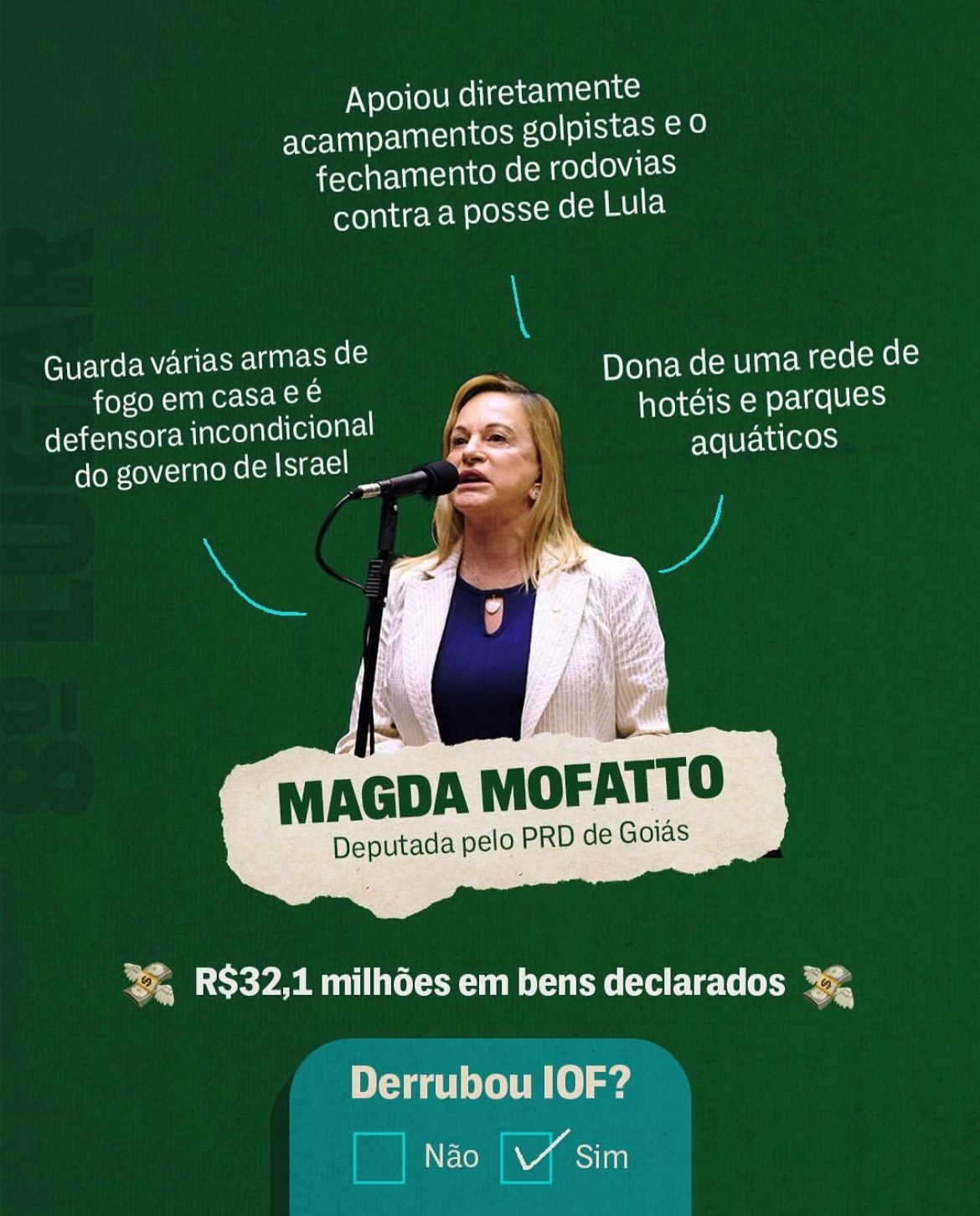 Magda Mofatto (PRD-GO)