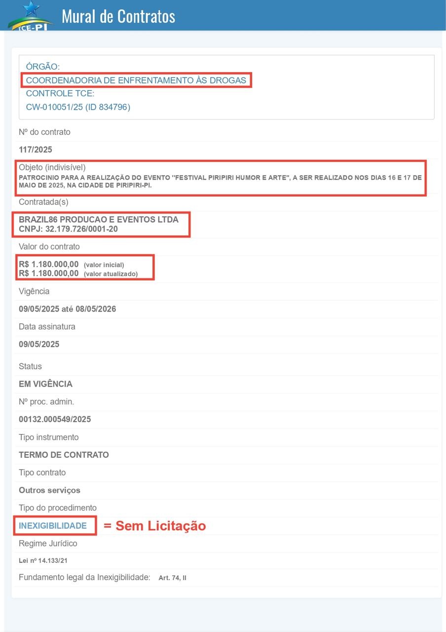 Piripiri tem Jovê do PT como prefeta